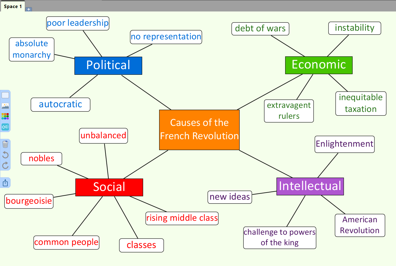 01 Help students plan for writing